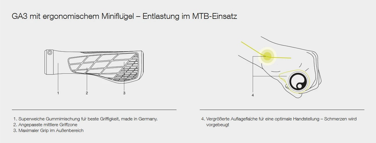 Ergon GA3 Risky Red Small Lenkergriffe 5 Ergon GA3 Risky Red Small Lenkergriffe – Bild 3