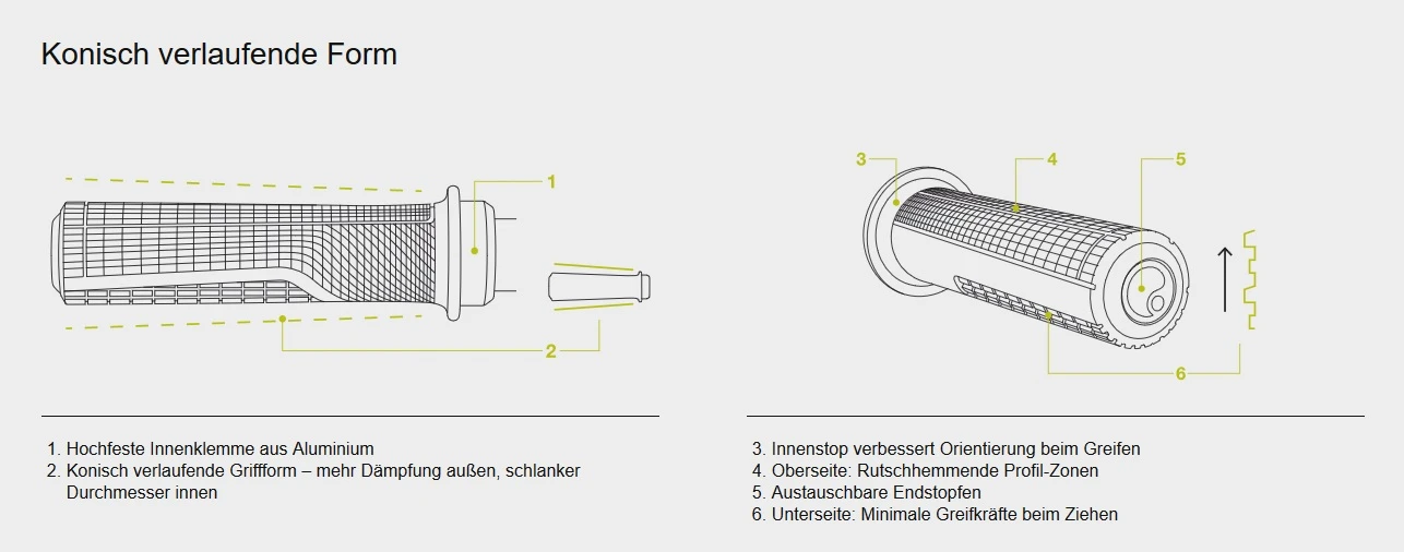 Ergon GD1 Slim Factory Frozen Orange Lenkergriffe 6 Ergon GD1 Slim Factory Frozen Orange Lenkergriffe – Bild 4