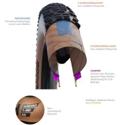 Schwalbe Racing Ray Addix Speed Super Race Tubeless Easy Transparent Sidewall 29x2.35 Reifen 9 Schwalbe Racing Ray Addix Speed Super Race Tubeless Easy Transparent Sidewall 29x2.35 Reifen -MAXXIS Verkäufe schwalbe super race 0