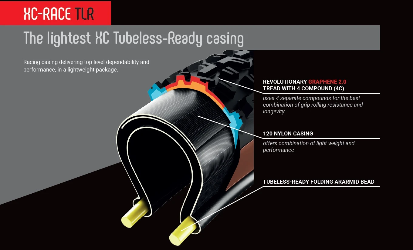 Vittoria Barzo TL Ready, 4C, Graphene 2.0, 120 TPI, Black/brown 29x2.25 Reifen 5 Vittoria Barzo TL Ready, 4C, Graphene 2.0, 120 TPI, Black/brown 29x2.25 Reifen – Bild 3