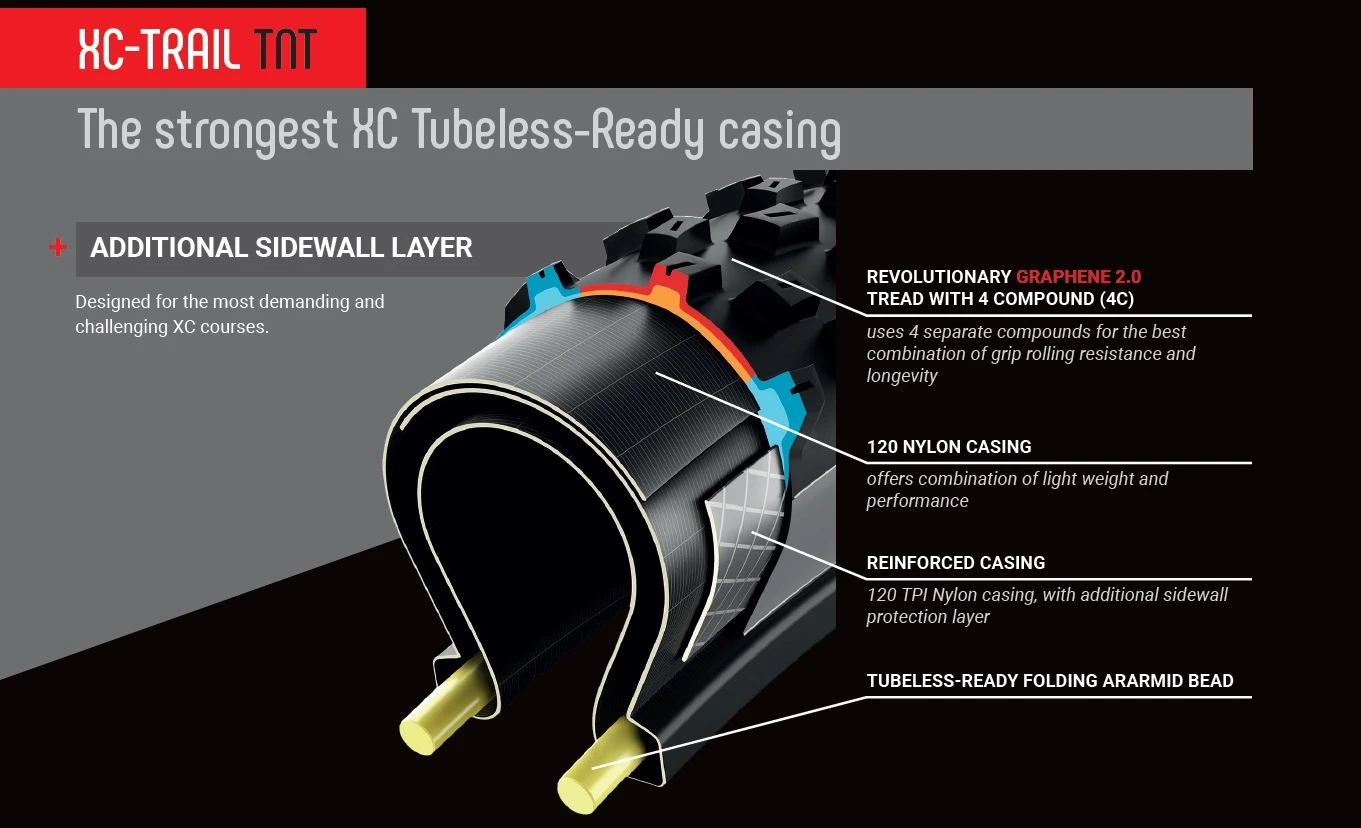 Vittoria Mezcal TNT, 4C, Graphene 2.0, 120 TPI, Black/anthracite 27.5x2.1 Reifen 5 Vittoria Mezcal TNT, 4C, Graphene 2.0, 120 TPI, Black/anthracite 27.5x2.1 Reifen – Bild 3